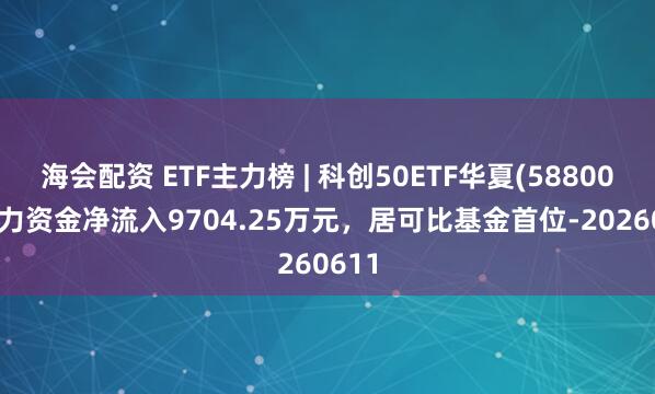 海会配资 ETF主力榜 | 科创50ETF华夏(588000)主力资金净流入9704.25万元，居可比基金首位-20260611
